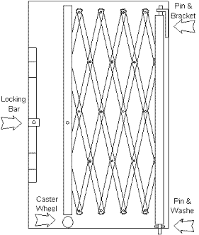 Single Gate installation diagram